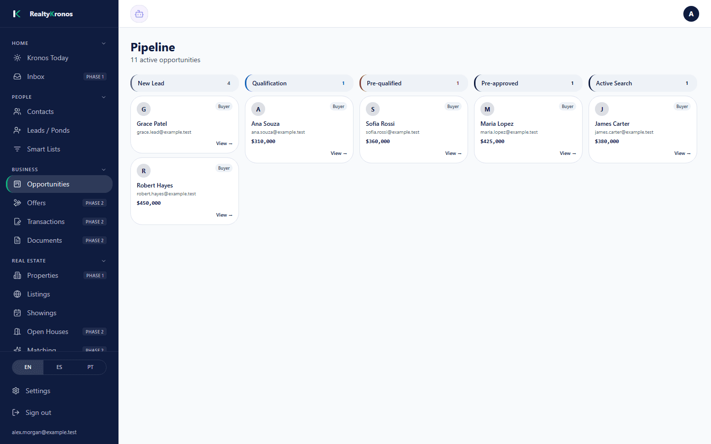RealtyKronos pipeline: opportunities as cards in stage columns